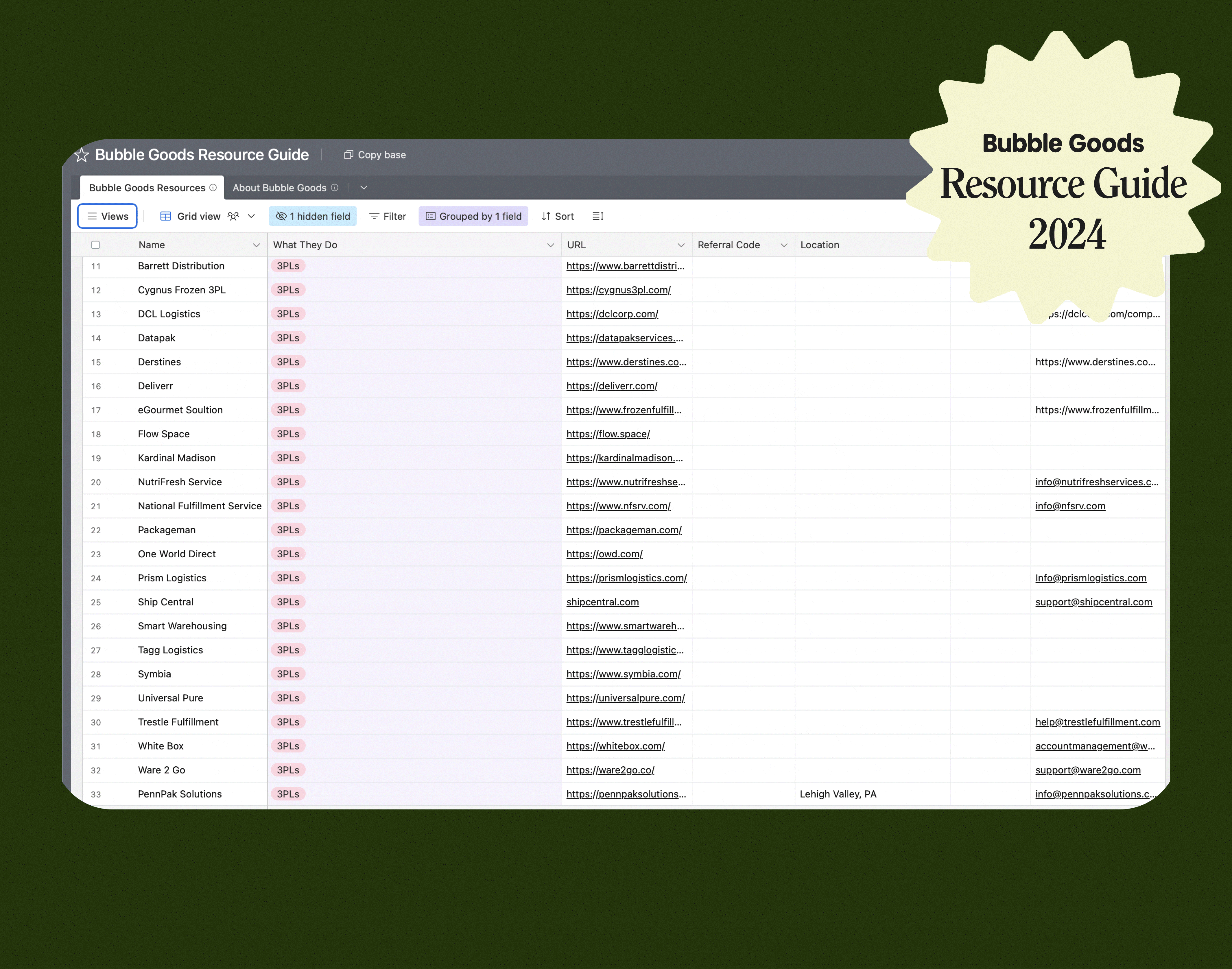 bubblegoods-optimize.gif